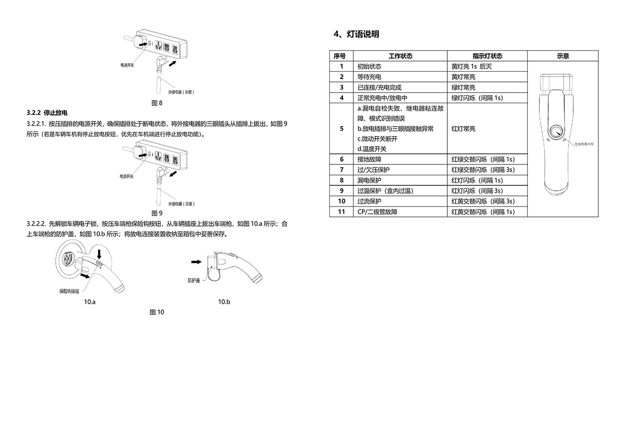 康尼标准品交流充放电连接装置使用说明书&nbsp;-图片-2.jpg